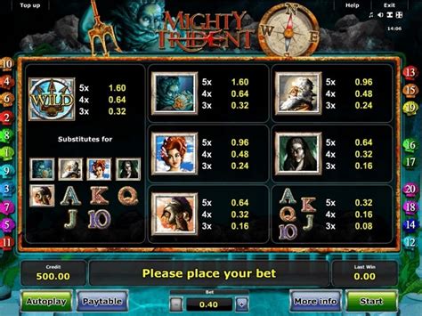 mighty trident spielen|Mighty Trident kostenlos spielen ohne Anmeldung .
